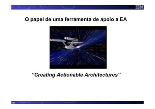O papel de uma ferramenta de apoio a EA




       “Creating Actionable Architectures”




82
 
