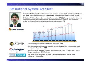 IBM Rational System Architect
              O System Architect software foi inicialmente criado e desenvolvido pela Popkin Software
              em 1988, sob o comando do Prof. Jan Popkin, uma reconhecida autoridade em EA.
              O System Architect foi um dos primeiras ferramentas CASE ( Computer-Aided Software
              Engineering) para ambiente Windows. A ferramenta evoluiu através dos anos e se
              tornou uma das primeiras ferramentas de modelagem para EA.




                    Telelogic adquiriu a Popkin Software em Março, 2005.
                    IBM anunciou a aquisição da Telelogic em Junho, 2007 e a transferência total
                    ocorreu em Novembro, 2008.
                    Os produtos da Telelogic (System Architect, Focal Point, DOORS, etc.) agora
                    são parte da brand IBM Rational;
                    IBM anunciou que System Architect como sua ferramenta padrão para
                    Enterprise Architecture.
                                                                                                87
87
 