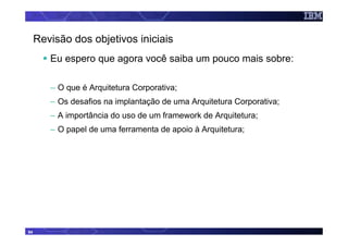 Revisão dos objetivos iniciais
        Eu espero que agora você saiba um pouco mais sobre:

        – O que é Arquitetura Corporativa;
        – Os desafios na implantação de uma Arquitetura Corporativa;
        – A importância do uso de um framework de Arquitetura;
        – O papel de uma ferramenta de apoio à Arquitetura;




94
 