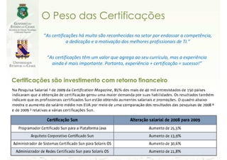 O Peso das Certificações
          “As certificações há muito são reconhecidas no setor por endossar a competência,
                      a dedicação e a motivação dos melhores profissionais de TI.”


            “As certificações têm um valor que agrega ao seu currículo, mas a experiência
              ainda é mais importante. Portanto, experiência + certificação = sucesso!”


Certificações são investimento com retorno financeiro
 