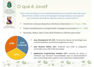 O que é Java?
 “Java é uma tecnologia. É um mundo tão grande que um conceito único não existe.
    Basicamente constitui-se de uma linguagem de programação e um programa
          para execução chamado de máquina virtual ou virtual machine.”

     Inicialmente criada para dispositivos eletrônicos embarcados (Green Project - 1992).

     Projeto remodelado para a emergente Web e linguagem Java lançada (JDK 1.0 - 1995).

     Orientada a Objetos, Multi-Tarefa, Multi-Plataforma e Memória gerenciável.


                  Java Development Kit (JDK): ferramentas básicas da tecnologia para
                  os desenvolvedores construírem programas em Java.

                  Java Runtime Edition (JRE): ambiente Java onde os programas
                  construídos com a JDK serão executados.

                  Applications Programming Interface (API): conjunto de classes e
                  interfaces que fornecem funcionalidades para os desenvolvedores
                  sem a necessidade deles saberem como elas foram implementadas.
 