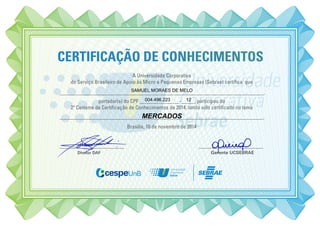CERTIFICAÇÃO DE CONHECIMENTOS
A Universidade Corporativa
do Serviço Brasileiro de Apoio às Micro e Pequenas Empresas (Sebrae) certiﬁca que
portador(a) do CPF _______________-_____, participou do
2º Certame de Certiﬁcação de Conhecimentos de 2014, tendo sido certiﬁcado no tema
Brasília, 10 de novembro de 2014
Diretor DAF Gerente UCSEBRAE
.
,SAMUEL MORAES DE MELO
MERCADOS
12004.496.223
 
