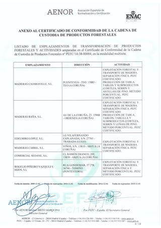 Certificado cadena de_custodia