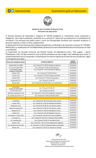 El Decreto Nacional de Necesidad y Urgencia N° 297/20 estableció el “aislamiento social, preventivo y
obligatorio” para to...