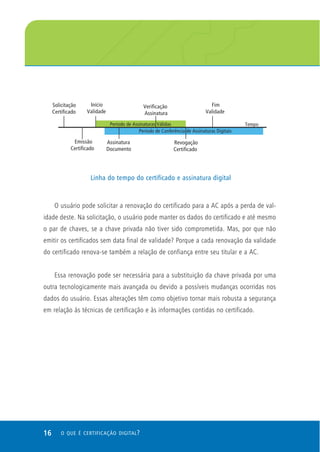 Linha do tempo do certificado e assinatura digital


     O usuário pode solicitar a renovação do certificado para a AC após a perda de val-
idade deste. Na solicitação, o usuário pode manter os dados do certificado e até mesmo
o par de chaves, se a chave privada não tiver sido comprometida. Mas, por que não
emitir os certificados sem data final de validade? Porque a cada renovação da validade
do certificado renova-se também a relação de confiança entre seu titular e a AC.


     Essa renovação pode ser necessária para a substituição da chave privada por uma
outra tecnologicamente mais avançada ou devido a possíveis mudanças ocorridas nos
dados do usuário. Essas alterações têm como objetivo tornar mais robusta a segurança
em relação às técnicas de certificação e às informações contidas no certificado.




16     O QUE É CERTIFICAÇÃO DIGITAL ?
 