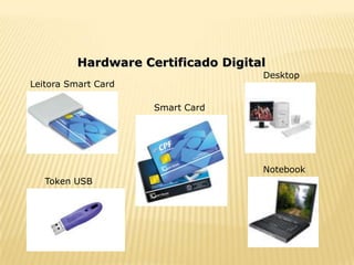 Hardware Certificado Digital
                                     Desktop
Leitora Smart Card

                     Smart Card




                                     Notebook
   Token USB
 