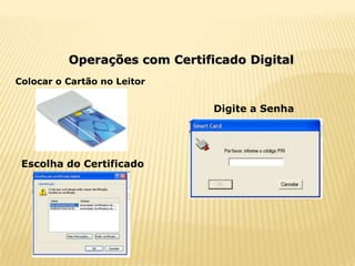 Operações com Certificado Digital
Colocar o Cartão no Leitor


                               Digite a Senha




 Escolha do Certificado
 