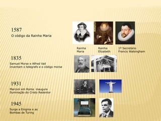 1587
 O código da Rainha Maria


                                        Rainha   Rainha      1º Secretário
                                        Maria    Elizabeth   Francis Walsingham

1835
Samuel Morse e Alfred Vail
Inventam o telegrafo e o código morse




1931
Marconi em Roma inaugura
Iluminação do Cristo Redentor



1945
Surge a Enigma e as
Bombas de Turing
 