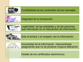 Confiabilidad de los contenidos de los mensajes


Integridad de la transacción

Legitimidad de las entidades y de las personas
que intervienen en el intercambio de información.

Solo el emisor y el receptor ven la información

Honestidad de la información intercambiada
asegurando que no se produce ninguna alteración

Detalle de los certificados electrónicos
 