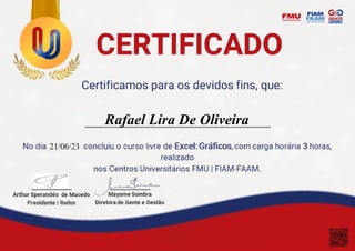 Rafael Lira De Oliveira
21/06/23
Powered by TCPDF (www.tcpdf.org)
 