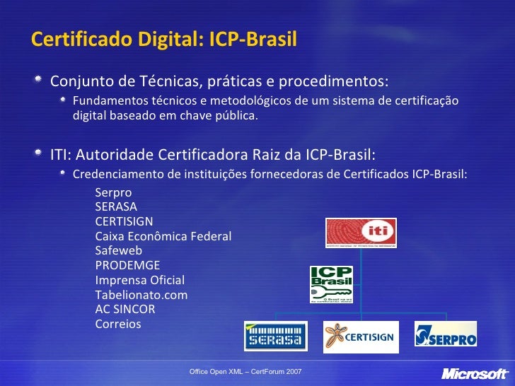 Certificado digital correios serpro