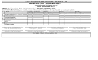 Elecciones Generales Provinciales del 20/09/15 y
eventual segunda vuelta del 18/10/15
CERTIFICO: Que según constancia obrante en el acta confeccionada en la MESA Nº 0520 CIRCUITO Nº 26, BASAIL,
DEPARTAMENTO: SAN FERNANDO, por mí presidida, practicado el Escrutinio de Mesa(Art. 95) Ley 4.169, arroja el resultado que a continuación se detalla:
CERTIFICADO DE ESCRUTINIO PROVISIONAL - Art. 96 Ley Nº 4.169
TRIBUNAL ELECTORAL - PROVINCIA DEL CHACO
Nº
Lista
Gobernador Y Vicegobernador Diputados Concejales
En LetrasEn NroEn LetrasEn NroEn LetrasEn Nro
IntendentePartido
En LetrasEn Nro
MOVIMIENTO INDEPENDIENTE DE JUSTISTICIA Y DIGNIDAD60 XXXXXXXXXXXXXXXXXXXXXXXXXXXXXXXXXXXXXXXXXXXXXXXXXXXXXXXXXXXXXXXXXXXXXXXXXXXXXXXXXXXXXXXXXXXXXXXXXXXXXXXXXXXXXXXXXXXXXXXXXXXXXXXXXXXXXXXXXXXXXXXXXXXXXXXXXXXXXXXXXXXXXXXXXXXXXXXXXXXXXXXXXXXXXXXXXXXXXXXXXXXXXXXXXXXXXXXXXXXXXXXX
PARTIDO DEL OBRERO71 XXXXXXXXXXXXXXXXXXXXXXXXXXXXXXXXXXXXXXXXXXXXXXXXXXXXXXXXXXXXXXXXXXXXXXXXXXXXXXXXXXXXXXXXXXXXXXXXXXXXXXXXXXXXXXXXXXXXXXXXXXXXXXXXXXXXXXXXXXXXXXXXXXXXXXXXXXXXXXXXXXXXXXXXXXXXXXXXXXXXXXXXXXXXXXX
CIUDADANOS A GOBERNAR179 XXXXXXXXXXXXXXXXXXXXXXXXXXXXXXXXXXXXXXXXXXXXXXXXXXXXXXXXXXXXXXXXXXXXXXXXXXXXXXXXXXXXXXXXXXXXXXXXXXXXXXXXXXXXXXXXXXXXXXXXXXXXXXXXXXXXXXXXXXXXXXXXXXXXXXXXXXXXXXXXXXXXXXXXXXXXXXXXXXXXXXXXXXXXXXXXXXXXXXXXXXXXXXXXXXXXXXXXXXXXXXXXXXXXXXXXXXXXXXXXXXXXXXXXXXXXXXXXXXXXXXXXXXXXXXXXXXXXXXXXXXXXXXXXXXXXXXXXXXXXXXX
FRENTE CHACO MERECE MAS652
VAMOS CHACO653
Blancos
Nulos
Total General de sufragios
ACLARACIÓN DE FIRMA Y NRO DOCUMENTO ACLARACIÓN DE FIRMA Y NRO DOCUMENTO ACLARACIÓN DE FIRMA Y NRO DOCUMENTO ACLARACIÓN DE FIRMA Y NRO DOCUMENTO
FIRMA DEL DELEGADO ELECTORAL FIRMA SUPLENTE DE MESA FIRMA SUPLENTE DE MESA FIRMA PRESIDENTE DE MESA
-------------------------------------------------------------
--------------------------------------------------------------------------------------------------------------------------
-------------------------------------------------------------
-------------------------------------------------------------
-------------------------------------------------------------
-------------------------------------------------------------
-------------------------------------------------------------
FISCALES - FIRMA - ACLARACION - DNI
 