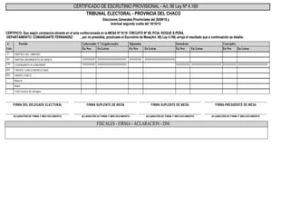 Certificados de escrutinio chaco