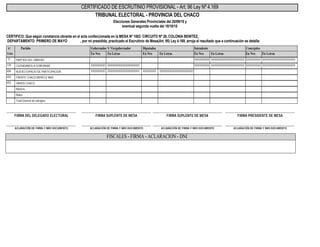 Elecciones Generales Provinciales del 20/09/15 y
eventual segunda vuelta del 18/10/15
CERTIFICO: Que según constancia obrante en el acta confeccionada en la MESA Nº 1003 CIRCUITO Nº 28, COLONIA BENITEZ,
DEPARTAMENTO: PRIMERO DE MAYO , por mí presidida, practicado el Escrutinio de Mesa(Art. 95) Ley 4.169, arroja el resultado que a continuación se detalla:
CERTIFICADO DE ESCRUTINIO PROVISIONAL - Art. 96 Ley Nº 4.169
TRIBUNAL ELECTORAL - PROVINCIA DEL CHACO
Nº
Lista
Gobernador Y Vicegobernador Diputados Concejales
En LetrasEn NroEn LetrasEn NroEn LetrasEn Nro
IntendentePartido
En LetrasEn Nro
PARTIDO DEL OBRERO71 XXXXXXXXXXXXXXXXXXXXXXXXXXXXXXXXXXXXXXXXXXXXXXXXXXXXXXXXXXXXXXXXXXXXXXXXXXXXXXXXXXXXXXXXXXXXXXXXXXXXXXXXXXXXXXXXXXXXXXXXXXXXXXXXXXXXXXXXXXXXXXXXXXXXXXXXXXXXXXXXXXXXXXXXXXXXXXXXXXXXXXXXXXXXXXXX
CIUDADANOS A GOBERNAR179 XXXXXXXXXXXXXXXXXXXXXXXXXXXXXXXXXXXXXXXXXXXXXXXXXXXXXXXXXXXXXXXXXXXXXXXXXXXXXXXXXXXXXXXXXXXXXXXXXXXXXXXXXXXXXXXXXXXXXXXXXXXXXXXXXXXXXXXXXXXXXXXXXXXXXXXXXXXXXXXXXXXXXXXXXXXXXXXXXXXXXXXXXXXXXXXXXXXXXXXXXXXXXXXXXXXXXXXXXXXXXXXXXXXXXXXXXXXXXXXXXXXXXXXXXXXXXXXXXXXXXXXXXXXXXXXXXXXXXXXXXXXXXXXXXXXXXXXXXXXXXXXX
NUEVO ESPACIO DE PARTICIPACION606 XXXXXXXXXXXXXXXXXXXXXXXXXXXXXXXXXXXXXXXXXXXXXXXXXXXXXXXXXXXXXXXXXXXXXXXXXXXXXXXXXXXXXXXXXXXXXXXXXXXXXXXXXXXXXXXXXXXXXXXXXXXXXXXXXXXXXXXXXXXXXXXXXXXXXXXXXXXXXXXXXXXXXXXXXXXXXXXXXXXXXXXXXXXXXXXXXXXXXXXXXXXXXXXXXXXXXXXXXXXXXXXX
FRENTE CHACO MERECE MAS652
VAMOS CHACO653
Blancos
Nulos
Total General de sufragios
ACLARACIÓN DE FIRMA Y NRO DOCUMENTO ACLARACIÓN DE FIRMA Y NRO DOCUMENTO ACLARACIÓN DE FIRMA Y NRO DOCUMENTO ACLARACIÓN DE FIRMA Y NRO DOCUMENTO
FIRMA DEL DELEGADO ELECTORAL FIRMA SUPLENTE DE MESA FIRMA SUPLENTE DE MESA FIRMA PRESIDENTE DE MESA
-------------------------------------------------------------
--------------------------------------------------------------------------------------------------------------------------
-------------------------------------------------------------
-------------------------------------------------------------
-------------------------------------------------------------
-------------------------------------------------------------
-------------------------------------------------------------
FISCALES - FIRMA - ACLARACION - DNI
 