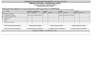 Elecciones Generales Provinciales del 20/09/15 y
eventual segunda vuelta del 18/10/15
CERTIFICO: Que según constancia obrante en el acta confeccionada en la MESA Nº 0154 CIRCUITO Nº 9, BARRANQUERAS,
DEPARTAMENTO: SAN FERNANDO, por mí presidida, practicado el Escrutinio de Mesa(Art. 95) Ley 4.169, arroja el resultado que a continuación se detalla:
CERTIFICADO DE ESCRUTINIO PROVISIONAL - Art. 96 Ley Nº 4.169
TRIBUNAL ELECTORAL - PROVINCIA DEL CHACO
Nº
Lista
Gobernador Y Vicegobernador Diputados Concejales
En LetrasEn NroEn LetrasEn NroEn LetrasEn Nro
IntendentePartido
En LetrasEn Nro
PARTIDO DEL OBRERO71
CIUDADANOS A GOBERNAR179 XXXXXXXXXXXXXXXXXXXXXXXXXXXXXXXXXXXXXXXXXXXXXXXXXXXXXXXXXXXXXXXXXXXXXXXXXXXXXXXXXXXXXXXXXXXXXXXXXXXXXXXXXXXXXXXXXXXXXXXXXXXXXXXXXXXXXXXXXXXXXXXXXXXXXXXXXXXXXXXXXXXXXXXXXXXXXXXXXXXXXXXXXXXXXXXXXXXXXXXXXXXXXXXXXXXXXXXXXXXXXXX
FRENTE CHACO MERECE MAS652
VAMOS CHACO653
Blancos
Nulos
Total General de sufragios
ACLARACIÓN DE FIRMA Y NRO DOCUMENTO ACLARACIÓN DE FIRMA Y NRO DOCUMENTO ACLARACIÓN DE FIRMA Y NRO DOCUMENTO ACLARACIÓN DE FIRMA Y NRO DOCUMENTO
FIRMA DEL DELEGADO ELECTORAL FIRMA SUPLENTE DE MESA FIRMA SUPLENTE DE MESA FIRMA PRESIDENTE DE MESA
-------------------------------------------------------------
--------------------------------------------------------------------------------------------------------------------------
-------------------------------------------------------------
-------------------------------------------------------------
-------------------------------------------------------------
-------------------------------------------------------------
-------------------------------------------------------------
FISCALES - FIRMA - ACLARACION - DNI
 