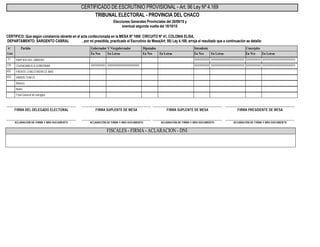 Elecciones Generales Provinciales del 20/09/15 y
eventual segunda vuelta del 18/10/15
CERTIFICO: Que según constancia obrante en el acta confeccionada en la MESA Nº 1000 CIRCUITO Nº 41, COLONIA ELISA,
DEPARTAMENTO: SARGENTO CABRAL , por mí presidida, practicado el Escrutinio de Mesa(Art. 95) Ley 4.169, arroja el resultado que a continuación se detalla:
CERTIFICADO DE ESCRUTINIO PROVISIONAL - Art. 96 Ley Nº 4.169
TRIBUNAL ELECTORAL - PROVINCIA DEL CHACO
Nº
Lista
Gobernador Y Vicegobernador Diputados Concejales
En LetrasEn NroEn LetrasEn NroEn LetrasEn Nro
IntendentePartido
En LetrasEn Nro
PARTIDO DEL OBRERO71 XXXXXXXXXXXXXXXXXXXXXXXXXXXXXXXXXXXXXXXXXXXXXXXXXXXXXXXXXXXXXXXXXXXXXXXXXXXXXXXXXXXXXXXXXXXXXXXXXXXXXXXXXXXXXXXXXXXXXXXXXXXXXXXXXXXXXXXXXXXXXXXXXXXXXXXXXXXXXXXXXXXXXXXXXXXXXXXXXXXXXXXXXXXXXXXX
CIUDADANOS A GOBERNAR179 XXXXXXXXXXXXXXXXXXXXXXXXXXXXXXXXXXXXXXXXXXXXXXXXXXXXXXXXXXXXXXXXXXXXXXXXXXXXXXXXXXXXXXXXXXXXXXXXXXXXXXXXXXXXXXXXXXXXXXXXXXXXXXXXXXXXXXXXXXXXXXXXXXXXXXXXXXXXXXXXXXXXXXXXXXXXXXXXXXXXXXXXXXXXXXXXXXXXXXXXXXXXXXXXXXXXXXXXXXXXXXXXXXXXXXXXXXXXXXXXXXXXXXXXXXXXXXXXXXXXXXXXXXXXXXXXXXXXXXXXXXXXXXXXXXXXXXXXXXXXXXXX
FRENTE CHACO MERECE MAS652
VAMOS CHACO653
Blancos
Nulos
Total General de sufragios
ACLARACIÓN DE FIRMA Y NRO DOCUMENTO ACLARACIÓN DE FIRMA Y NRO DOCUMENTO ACLARACIÓN DE FIRMA Y NRO DOCUMENTO ACLARACIÓN DE FIRMA Y NRO DOCUMENTO
FIRMA DEL DELEGADO ELECTORAL FIRMA SUPLENTE DE MESA FIRMA SUPLENTE DE MESA FIRMA PRESIDENTE DE MESA
-------------------------------------------------------------
--------------------------------------------------------------------------------------------------------------------------
-------------------------------------------------------------
-------------------------------------------------------------
-------------------------------------------------------------
-------------------------------------------------------------
-------------------------------------------------------------
FISCALES - FIRMA - ACLARACION - DNI
 