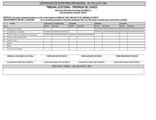 Elecciones Generales Provinciales del 20/09/15 y
eventual segunda vuelta del 18/10/15
CERTIFICO: Que según constancia obrante en el acta confeccionada en la MESA Nº 1062 CIRCUITO Nº 80, CORONEL DU GRATY,
DEPARTAMENTO: MAYOR L.J.FONTANA , por mí presidida, practicado el Escrutinio de Mesa(Art. 95) Ley 4.169, arroja el resultado que a continuación se detalla:
CERTIFICADO DE ESCRUTINIO PROVISIONAL - Art. 96 Ley Nº 4.169
TRIBUNAL ELECTORAL - PROVINCIA DEL CHACO
Nº
Lista
Gobernador Y Vicegobernador Diputados Concejales
En LetrasEn NroEn LetrasEn NroEn LetrasEn Nro
IntendentePartido
En LetrasEn Nro
PARTIDO DEL OBRERO71 XXXXXXXXXXXXXXXXXXXXXXXXXXXXXXXXXXXXXXXXXXXXXXXXXXXXXXXXXXXXXXXXXXXXXXXXXXXXXXXXXXXXXXXXXXXXXXXXXXXXXXXXXXXXXXXXXXXXXXXXXXXXXXXXXXXXXXXXXXXXXXXXXXXXXXXXXXXXXXXXXXXXXXXXXXXXXXXXXXXXXXXXXXXXXXXX
CIUDADANOS A GOBERNAR179 XXXXXXXXXXXXXXXXXXXXXXXXXXXXXXXXXXXXXXXXXXXXXXXXXXXXXXXXXXXXXXXXXXXXXXXXXXXXXXXXXXXXXXXXXXXXXXXXXXXXXXXXXXXXXXXXXXXXXXXXXXXXXXXXXXXXXXXXXXXXXXXXXXXXXXXXXXXXXXXXXXXXXXXXXXXXXXXXXXXXXXXXXXXXXXXXXXXXXXXXXXXXXXXXXXXXXXXXXXXXXXXXXXXXXXXXXXXXXXXXXXXXXXXXXXXXXXXXXXXXXXXXXXXXXXXXXXXXXXXXXXXXXXXXXXXXXXXXXXXXXXXX
PARTIDO PARA EL DESARROLLO Y LA IGUALDAD191 XXXXXXXXXXXXXXXXXXXXXXXXXXXXXXXXXXXXXXXXXXXXXXXXXXXXXXXXXXXXXXXXXXXXXXXXXXXXXXXXXXXXXXXXXXXXXXXXXXXXXXXXXXXXXXXXXXXXXXXXXXXXXXXXXXXXXXXXXXXXXXXXXXXXXXXXXXXXXXXXXXXXXXXXXXXXXXXXXXXXXXXXXXXXXXXXXXXXXXXXXXXXXXXXXXXXXXXXXXXXXXXX
FRENTE CHACO MERECE MAS652
VAMOS CHACO653
Blancos
Nulos
Total General de sufragios
ACLARACIÓN DE FIRMA Y NRO DOCUMENTO ACLARACIÓN DE FIRMA Y NRO DOCUMENTO ACLARACIÓN DE FIRMA Y NRO DOCUMENTO ACLARACIÓN DE FIRMA Y NRO DOCUMENTO
FIRMA DEL DELEGADO ELECTORAL FIRMA SUPLENTE DE MESA FIRMA SUPLENTE DE MESA FIRMA PRESIDENTE DE MESA
-------------------------------------------------------------
--------------------------------------------------------------------------------------------------------------------------
-------------------------------------------------------------
-------------------------------------------------------------
-------------------------------------------------------------
-------------------------------------------------------------
-------------------------------------------------------------
FISCALES - FIRMA - ACLARACION - DNI
 