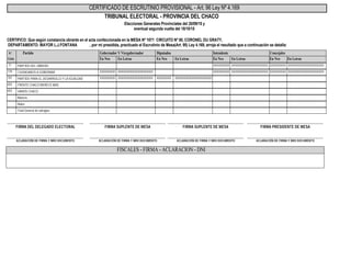 Elecciones Generales Provinciales del 20/09/15 y
eventual segunda vuelta del 18/10/15
CERTIFICO: Que según constancia obrante en el acta confeccionada en la MESA Nº 1071 CIRCUITO Nº 80, CORONEL DU GRATY,
DEPARTAMENTO: MAYOR L.J.FONTANA , por mí presidida, practicado el Escrutinio de Mesa(Art. 95) Ley 4.169, arroja el resultado que a continuación se detalla:
CERTIFICADO DE ESCRUTINIO PROVISIONAL - Art. 96 Ley Nº 4.169
TRIBUNAL ELECTORAL - PROVINCIA DEL CHACO
Nº
Lista
Gobernador Y Vicegobernador Diputados Concejales
En LetrasEn NroEn LetrasEn NroEn LetrasEn Nro
IntendentePartido
En LetrasEn Nro
PARTIDO DEL OBRERO71 XXXXXXXXXXXXXXXXXXXXXXXXXXXXXXXXXXXXXXXXXXXXXXXXXXXXXXXXXXXXXXXXXXXXXXXXXXXXXXXXXXXXXXXXXXXXXXXXXXXXXXXXXXXXXXXXXXXXXXXXXXXXXXXXXXXXXXXXXXXXXXXXXXXXXXXXXXXXXXXXXXXXXXXXXXXXXXXXXXXXXXXXXXXXXXXX
CIUDADANOS A GOBERNAR179 XXXXXXXXXXXXXXXXXXXXXXXXXXXXXXXXXXXXXXXXXXXXXXXXXXXXXXXXXXXXXXXXXXXXXXXXXXXXXXXXXXXXXXXXXXXXXXXXXXXXXXXXXXXXXXXXXXXXXXXXXXXXXXXXXXXXXXXXXXXXXXXXXXXXXXXXXXXXXXXXXXXXXXXXXXXXXXXXXXXXXXXXXXXXXXXXXXXXXXXXXXXXXXXXXXXXXXXXXXXXXXXXXXXXXXXXXXXXXXXXXXXXXXXXXXXXXXXXXXXXXXXXXXXXXXXXXXXXXXXXXXXXXXXXXXXXXXXXXXXXXXXX
PARTIDO PARA EL DESARROLLO Y LA IGUALDAD191 XXXXXXXXXXXXXXXXXXXXXXXXXXXXXXXXXXXXXXXXXXXXXXXXXXXXXXXXXXXXXXXXXXXXXXXXXXXXXXXXXXXXXXXXXXXXXXXXXXXXXXXXXXXXXXXXXXXXXXXXXXXXXXXXXXXXXXXXXXXXXXXXXXXXXXXXXXXXXXXXXXXXXXXXXXXXXXXXXXXXXXXXXXXXXXXXXXXXXXXXXXXXXXXXXXXXXXXXXXXXXXXX
FRENTE CHACO MERECE MAS652
VAMOS CHACO653
Blancos
Nulos
Total General de sufragios
ACLARACIÓN DE FIRMA Y NRO DOCUMENTO ACLARACIÓN DE FIRMA Y NRO DOCUMENTO ACLARACIÓN DE FIRMA Y NRO DOCUMENTO ACLARACIÓN DE FIRMA Y NRO DOCUMENTO
FIRMA DEL DELEGADO ELECTORAL FIRMA SUPLENTE DE MESA FIRMA SUPLENTE DE MESA FIRMA PRESIDENTE DE MESA
-------------------------------------------------------------
--------------------------------------------------------------------------------------------------------------------------
-------------------------------------------------------------
-------------------------------------------------------------
-------------------------------------------------------------
-------------------------------------------------------------
-------------------------------------------------------------
FISCALES - FIRMA - ACLARACION - DNI
 