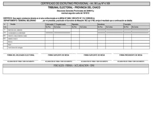 Elecciones Generales Provinciales del 20/09/15 y
eventual segunda vuelta del 18/10/15
CERTIFICO: Que según constancia obrante en el acta confeccionada en la MESA Nº 0006 CIRCUITO Nº 115, CORZUELA,
DEPARTAMENTO: GENERAL BELGRANO , por mí presidida, practicado el Escrutinio de Mesa(Art. 95) Ley 4.169, arroja el resultado que a continuación se detalla:
CERTIFICADO DE ESCRUTINIO PROVISIONAL - Art. 96 Ley Nº 4.169
TRIBUNAL ELECTORAL - PROVINCIA DEL CHACO
Nº
Lista
Gobernador Y Vicegobernador Diputados Concejales
En LetrasEn NroEn LetrasEn NroEn LetrasEn Nro
IntendentePartido
En LetrasEn Nro
PARTIDO DEL OBRERO71 XXXXXXXXXXXXXXXXXXXXXXXXXXXXXXXXXXXXXXXXXXXXXXXXXXXXXXXXXXXXXXXXXXXXXXXXXXXXXXXXXXXXXXXXXXXXXXXXXXXXXXXXXXXXXXXXXXXXXXXXXXXXXXXXXXXXXXXXXXXXXXXXXXXXXXXXXXXXXXXXXXXXXXXXXXXXXXXXXXXXXXXXXXXXXXXX
CIUDADANOS A GOBERNAR179 XXXXXXXXXXXXXXXXXXXXXXXXXXXXXXXXXXXXXXXXXXXXXXXXXXXXXXXXXXXXXXXXXXXXXXXXXXXXXXXXXXXXXXXXXXXXXXXXXXXXXXXXXXXXXXXXXXXXXXXXXXXXXXXXXXXXXXXXXXXXXXXXXXXXXXXXXXXXXXXXXXXXXXXXXXXXXXXXXXXXXXXXXXXXXXXXXXXXXXXXXXXXXXXXXXXXXXXXXXXXXXXXXXXXXXXXXXXXXXXXXXXXXXXXXXXXXXXXXXXXXXXXXXXXXXXXXXXXXXXXXXXXXXXXXXXXXXXXXXXXXXXX
FRENTE CHACO MERECE MAS652
VAMOS CHACO653
Blancos
Nulos
Total General de sufragios
ACLARACIÓN DE FIRMA Y NRO DOCUMENTO ACLARACIÓN DE FIRMA Y NRO DOCUMENTO ACLARACIÓN DE FIRMA Y NRO DOCUMENTO ACLARACIÓN DE FIRMA Y NRO DOCUMENTO
FIRMA DEL DELEGADO ELECTORAL FIRMA SUPLENTE DE MESA FIRMA SUPLENTE DE MESA FIRMA PRESIDENTE DE MESA
-------------------------------------------------------------
--------------------------------------------------------------------------------------------------------------------------
-------------------------------------------------------------
-------------------------------------------------------------
-------------------------------------------------------------
-------------------------------------------------------------
-------------------------------------------------------------
FISCALES - FIRMA - ACLARACION - DNI
 