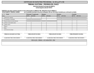 Elecciones Generales Provinciales del 20/09/15 y
eventual segunda vuelta del 18/10/15
CERTIFICO: Que según constancia obrante en el acta confeccionada en la MESA Nº 1091 CIRCUITO Nº 139, EL ESPINILLO,
DEPARTAMENTO: GENERAL GUEMES , por mí presidida, practicado el Escrutinio de Mesa(Art. 95) Ley 4.169, arroja el resultado que a continuación se detalla:
CERTIFICADO DE ESCRUTINIO PROVISIONAL - Art. 96 Ley Nº 4.169
TRIBUNAL ELECTORAL - PROVINCIA DEL CHACO
Nº
Lista
Gobernador Y Vicegobernador Diputados Concejales
En LetrasEn NroEn LetrasEn NroEn LetrasEn Nro
IntendentePartido
En LetrasEn Nro
PARTIDO DEL OBRERO71 XXXXXXXXXXXXXXXXXXXXXXXXXXXXXXXXXXXXXXXXXXXXXXXXXXXXXXXXXXXXXXXXXXXXXXXXXXXXXXXXXXXXXXXXXXXXXXXXXXXXXXXXXXXXXXXXXXXXXXXXXXXXXXXXXXXXXXXXXXXXXXXXXXXXXXXXXXXXXXXXXXXXXXXXXXXXXXXXXXXXXXXXXXXXXXXX
CIUDADANOS A GOBERNAR179 XXXXXXXXXXXXXXXXXXXXXXXXXXXXXXXXXXXXXXXXXXXXXXXXXXXXXXXXXXXXXXXXXXXXXXXXXXXXXXXXXXXXXXXXXXXXXXXXXXXXXXXXXXXXXXXXXXXXXXXXXXXXXXXXXXXXXXXXXXXXXXXXXXXXXXXXXXXXXXXXXXXXXXXXXXXXXXXXXXXXXXXXXXXXXXXXXXXXXXXXXXXXXXXXXXXXXXXXXXXXXXXXXXXXXXXXXXXXXXXXXXXXXXXXXXXXXXXXXXXXXXXXXXXXXXXXXXXXXXXXXXXXXXXXXXXXXXXXXXXXXXXX
NUEVO ESPACIO DE PARTICIPACION606 XXXXXXXXXXXXXXXXXXXXXXXXXXXXXXXXXXXXXXXXXXXXXXXXXXXXXXXXXXXXXXXXXXXXXXXXXXXXXXXXXXXXXXXXXXXXXXXXXXXXXXXXXXXXXXXXXXXXXXXXXXXXXXXXXXXXXXXXXXXXXXXXXXXXXXXXXXXXXXXXXXXXXXXXXXXXXXXXXXXXXXXXXXXXXXXXXXXXXXXXXXXXXXXXXXXXXXXXXXXXXXXX
FRENTE CHACO MERECE MAS652
VAMOS CHACO653
Blancos
Nulos
Total General de sufragios
ACLARACIÓN DE FIRMA Y NRO DOCUMENTO ACLARACIÓN DE FIRMA Y NRO DOCUMENTO ACLARACIÓN DE FIRMA Y NRO DOCUMENTO ACLARACIÓN DE FIRMA Y NRO DOCUMENTO
FIRMA DEL DELEGADO ELECTORAL FIRMA SUPLENTE DE MESA FIRMA SUPLENTE DE MESA FIRMA PRESIDENTE DE MESA
-------------------------------------------------------------
--------------------------------------------------------------------------------------------------------------------------
-------------------------------------------------------------
-------------------------------------------------------------
-------------------------------------------------------------
-------------------------------------------------------------
-------------------------------------------------------------
FISCALES - FIRMA - ACLARACION - DNI
 