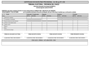 Elecciones Generales Provinciales del 20/09/15 y
eventual segunda vuelta del 18/10/15
CERTIFICO: Que según constancia obrante en el acta confeccionada en la MESA Nº 0031 CIRCUITO Nº 125, GANCEDO,
DEPARTAMENTO: 12 DE OCTUBRE , por mí presidida, practicado el Escrutinio de Mesa(Art. 95) Ley 4.169, arroja el resultado que a continuación se detalla:
CERTIFICADO DE ESCRUTINIO PROVISIONAL - Art. 96 Ley Nº 4.169
TRIBUNAL ELECTORAL - PROVINCIA DEL CHACO
Nº
Lista
Gobernador Y Vicegobernador Diputados Concejales
En LetrasEn NroEn LetrasEn NroEn LetrasEn Nro
IntendentePartido
En LetrasEn Nro
PARTIDO DEL OBRERO71 XXXXXXXXXXXXXXXXXXXXXXXXXXXXXXXXXXXXXXXXXXXXXXXXXXXXXXXXXXXXXXXXXXXXXXXXXXXXXXXXXXXXXXXXXXXXXXXXXXXXXXXXXXXXXXXXXXXXXXXXXXXXXXXXXXXXXXXXXXXXXXXXXXXXXXXXXXXXXXXXXXXXXXXXXXXXXXXXXXXXXXXXXXXXXXXX
CIUDADANOS A GOBERNAR179 XXXXXXXXXXXXXXXXXXXXXXXXXXXXXXXXXXXXXXXXXXXXXXXXXXXXXXXXXXXXXXXXXXXXXXXXXXXXXXXXXXXXXXXXXXXXXXXXXXXXXXXXXXXXXXXXXXXXXXXXXXXXXXXXXXXXXXXXXXXXXXXXXXXXXXXXXXXXXXXXXXXXXXXXXXXXXXXXXXXXXXXXXXXXXXXXXXXXXXXXXXXXXXXXXXXXXXXXXXXXXXXXXXXXXXXXXXXXXXXXXXXXXXXXXXXXXXXXXXXXXXXXXXXXXXXXXXXXXXXXXXXXXXXXXXXXXXXXXXXXXXXX
NUEVO ESPACIO DE PARTICIPACION606 XXXXXXXXXXXXXXXXXXXXXXXXXXXXXXXXXXXXXXXXXXXXXXXXXXXXXXXXXXXXXXXXXXXXXXXXXXXXXXXXXXXXXXXXXXXXXXXXXXXXXXXXXXXXXXXXXXXXXXXXXXXXXXXXXXXXXXXXXXXXXXXXXXXXXXXXXXXXXXXXXXXXXXXXXXXXXXXXXXXXXXXXXXXXXXXXXXXXXXXXXXXXXXXXXXXXXXXXXXXXXXXX
FRENTE CHACO MERECE MAS652
VAMOS CHACO653
Blancos
Nulos
Total General de sufragios
ACLARACIÓN DE FIRMA Y NRO DOCUMENTO ACLARACIÓN DE FIRMA Y NRO DOCUMENTO ACLARACIÓN DE FIRMA Y NRO DOCUMENTO ACLARACIÓN DE FIRMA Y NRO DOCUMENTO
FIRMA DEL DELEGADO ELECTORAL FIRMA SUPLENTE DE MESA FIRMA SUPLENTE DE MESA FIRMA PRESIDENTE DE MESA
-------------------------------------------------------------
--------------------------------------------------------------------------------------------------------------------------
-------------------------------------------------------------
-------------------------------------------------------------
-------------------------------------------------------------
-------------------------------------------------------------
-------------------------------------------------------------
FISCALES - FIRMA - ACLARACION - DNI
 