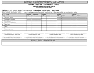 Elecciones Generales Provinciales del 20/09/15 y
eventual segunda vuelta del 18/10/15
CERTIFICO: Que según constancia obrante en el acta confeccionada en la MESA Nº 0009 CIRCUITO Nº 61, G. J. DE SAN MARTIN,
DEPARTAMENTO: LIB.GRAL.SAN MARTIN , por mí presidida, practicado el Escrutinio de Mesa(Art. 95) Ley 4.169, arroja el resultado que a continuación se detalla:
CERTIFICADO DE ESCRUTINIO PROVISIONAL - Art. 96 Ley Nº 4.169
TRIBUNAL ELECTORAL - PROVINCIA DEL CHACO
Nº
Lista
Gobernador Y Vicegobernador Diputados Concejales
En LetrasEn NroEn LetrasEn NroEn LetrasEn Nro
IntendentePartido
En LetrasEn Nro
PARTIDO DEL OBRERO71 XXXXXXXXXXXXXXXXXXXXXXXXXXXXXXXXXXXXXXXXXXXXXXXXXXXXXXXXXXXXXXXXXXXXXXXXXXXXXXXXXXXXXXXXXXXXXXXXXXXXXXXXXXXXXXXXXXXXXXXXXXXXXXXXXXXXXXXXXXXXXXXXXXXXXXXXXXXXXXXXXXXXXXXXXXXXXXXXXXXXXXXXXXXXXXXX
CIUDADANOS A GOBERNAR179 XXXXXXXXXXXXXXXXXXXXXXXXXXXXXXXXXXXXXXXXXXXXXXXXXXXXXXXXXXXXXXXXXXXXXXXXXXXXXXXXXXXXXXXXXXXXXXXXXXXXXXXXXXXXXXXXXXXXXXXXXXXXXXXXXXXXXXXXXXXXXXXXXXXXXXXXXXXXXXXXXXXXXXXXXXXXXXXXXXXXXXXXXXXXXXXXXXXXXXXXXXXXXXXXXXXXXXXXXXXXXXXXXXXXXXXXXXXXXXXXXXXXXXXXXXXXXXXXXXXXXXXXXXXXXXXXXXXXXXXXXXXXXXXXXXXXXXXXXXXXXXXX
PROYECTO SUR180 XXXXXXXXXXXXXXXXXXXXXXXXXXXXXXXXXXXXXXXXXXXXXXXXXXXXXXXXXXXXXXXXXXXXXXXXXXXXXXXXXXXXXXXXXXXXXXXXXXXXXXXXXXXXXXXXXXXXXXXXXXXXXXXXXXXXXXXXXXXXXXXXXXXXXXXXXXXXXXXXXXXXXXXXXXXXXXXXXXXXXXXXXXXXXXXXXXXXXXXXXXXXXXXXXXXXXXXXXXXXXXXX
FRENTE CHACO MERECE MAS652
VAMOS CHACO653
Blancos
Nulos
Total General de sufragios
ACLARACIÓN DE FIRMA Y NRO DOCUMENTO ACLARACIÓN DE FIRMA Y NRO DOCUMENTO ACLARACIÓN DE FIRMA Y NRO DOCUMENTO ACLARACIÓN DE FIRMA Y NRO DOCUMENTO
FIRMA DEL DELEGADO ELECTORAL FIRMA SUPLENTE DE MESA FIRMA SUPLENTE DE MESA FIRMA PRESIDENTE DE MESA
-------------------------------------------------------------
--------------------------------------------------------------------------------------------------------------------------
-------------------------------------------------------------
-------------------------------------------------------------
-------------------------------------------------------------
-------------------------------------------------------------
-------------------------------------------------------------
FISCALES - FIRMA - ACLARACION - DNI
 