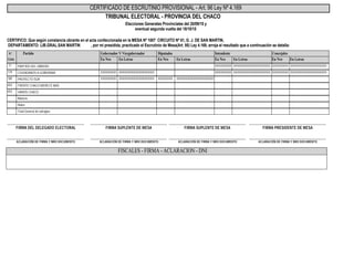 Elecciones Generales Provinciales del 20/09/15 y
eventual segunda vuelta del 18/10/15
CERTIFICO: Que según constancia obrante en el acta confeccionada en la MESA Nº 1007 CIRCUITO Nº 61, G. J. DE SAN MARTIN,
DEPARTAMENTO: LIB.GRAL.SAN MARTIN , por mí presidida, practicado el Escrutinio de Mesa(Art. 95) Ley 4.169, arroja el resultado que a continuación se detalla:
CERTIFICADO DE ESCRUTINIO PROVISIONAL - Art. 96 Ley Nº 4.169
TRIBUNAL ELECTORAL - PROVINCIA DEL CHACO
Nº
Lista
Gobernador Y Vicegobernador Diputados Concejales
En LetrasEn NroEn LetrasEn NroEn LetrasEn Nro
IntendentePartido
En LetrasEn Nro
PARTIDO DEL OBRERO71 XXXXXXXXXXXXXXXXXXXXXXXXXXXXXXXXXXXXXXXXXXXXXXXXXXXXXXXXXXXXXXXXXXXXXXXXXXXXXXXXXXXXXXXXXXXXXXXXXXXXXXXXXXXXXXXXXXXXXXXXXXXXXXXXXXXXXXXXXXXXXXXXXXXXXXXXXXXXXXXXXXXXXXXXXXXXXXXXXXXXXXXXXXXXXXXX
CIUDADANOS A GOBERNAR179 XXXXXXXXXXXXXXXXXXXXXXXXXXXXXXXXXXXXXXXXXXXXXXXXXXXXXXXXXXXXXXXXXXXXXXXXXXXXXXXXXXXXXXXXXXXXXXXXXXXXXXXXXXXXXXXXXXXXXXXXXXXXXXXXXXXXXXXXXXXXXXXXXXXXXXXXXXXXXXXXXXXXXXXXXXXXXXXXXXXXXXXXXXXXXXXXXXXXXXXXXXXXXXXXXXXXXXXXXXXXXXXXXXXXXXXXXXXXXXXXXXXXXXXXXXXXXXXXXXXXXXXXXXXXXXXXXXXXXXXXXXXXXXXXXXXXXXXXXXXXXXXX
PROYECTO SUR180 XXXXXXXXXXXXXXXXXXXXXXXXXXXXXXXXXXXXXXXXXXXXXXXXXXXXXXXXXXXXXXXXXXXXXXXXXXXXXXXXXXXXXXXXXXXXXXXXXXXXXXXXXXXXXXXXXXXXXXXXXXXXXXXXXXXXXXXXXXXXXXXXXXXXXXXXXXXXXXXXXXXXXXXXXXXXXXXXXXXXXXXXXXXXXXXXXXXXXXXXXXXXXXXXXXXXXXXXXXXXXXXX
FRENTE CHACO MERECE MAS652
VAMOS CHACO653
Blancos
Nulos
Total General de sufragios
ACLARACIÓN DE FIRMA Y NRO DOCUMENTO ACLARACIÓN DE FIRMA Y NRO DOCUMENTO ACLARACIÓN DE FIRMA Y NRO DOCUMENTO ACLARACIÓN DE FIRMA Y NRO DOCUMENTO
FIRMA DEL DELEGADO ELECTORAL FIRMA SUPLENTE DE MESA FIRMA SUPLENTE DE MESA FIRMA PRESIDENTE DE MESA
-------------------------------------------------------------
--------------------------------------------------------------------------------------------------------------------------
-------------------------------------------------------------
-------------------------------------------------------------
-------------------------------------------------------------
-------------------------------------------------------------
-------------------------------------------------------------
FISCALES - FIRMA - ACLARACION - DNI
 