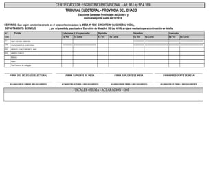 Elecciones Generales Provinciales del 20/09/15 y
eventual segunda vuelta del 18/10/15
CERTIFICO: Que según constancia obrante en el acta confeccionada en la MESA Nº 1030 CIRCUITO Nº 54, GENERAL VEDIA,
DEPARTAMENTO: BERMEJO , por mí presidida, practicado el Escrutinio de Mesa(Art. 95) Ley 4.169, arroja el resultado que a continuación se detalla:
CERTIFICADO DE ESCRUTINIO PROVISIONAL - Art. 96 Ley Nº 4.169
TRIBUNAL ELECTORAL - PROVINCIA DEL CHACO
Nº
Lista
Gobernador Y Vicegobernador Diputados Concejales
En LetrasEn NroEn LetrasEn NroEn LetrasEn Nro
IntendentePartido
En LetrasEn Nro
PARTIDO DEL OBRERO71 XXXXXXXXXXXXXXXXXXXXXXXXXXXXXXXXXXXXXXXXXXXXXXXXXXXXXXXXXXXXXXXXXXXXXXXXXXXXXXXXXXXXXXXXXXXXXXXXXXXXXXXXXXXXXXXXXXXXXXXXXXXXXXXXXXXXXXXXXXXXXXXXXXXXXXXXXXXXXXXXXXXXXXXXXXXXXXXXXXXXXXXXXXXXXXXX
CIUDADANOS A GOBERNAR179 XXXXXXXXXXXXXXXXXXXXXXXXXXXXXXXXXXXXXXXXXXXXXXXXXXXXXXXXXXXXXXXXXXXXXXXXXXXXXXXXXXXXXXXXXXXXXXXXXXXXXXXXXXXXXXXXXXXXXXXXXXXXXXXXXXXXXXXXXXXXXXXXXXXXXXXXXXXXXXXXXXXXXXXXXXXXXXXXXXXXXXXXXXXXXXXXXXXXXXXXXXXXXXXXXXXXXXXXXXXXXXXXXXXXXXXXXXXXXXXXXXXXXXXXXXXXXXXXXXXXXXXXXXXXXXXXXXXXXXXXXXXXXXXXXXXXXXXXXXXXXXXX
FRENTE CHACO MERECE MAS652
VAMOS CHACO653
Blancos
Nulos
Total General de sufragios
ACLARACIÓN DE FIRMA Y NRO DOCUMENTO ACLARACIÓN DE FIRMA Y NRO DOCUMENTO ACLARACIÓN DE FIRMA Y NRO DOCUMENTO ACLARACIÓN DE FIRMA Y NRO DOCUMENTO
FIRMA DEL DELEGADO ELECTORAL FIRMA SUPLENTE DE MESA FIRMA SUPLENTE DE MESA FIRMA PRESIDENTE DE MESA
-------------------------------------------------------------
--------------------------------------------------------------------------------------------------------------------------
-------------------------------------------------------------
-------------------------------------------------------------
-------------------------------------------------------------
-------------------------------------------------------------
-------------------------------------------------------------
FISCALES - FIRMA - ACLARACION - DNI
 