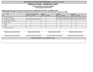 Elecciones Generales Provinciales del 20/09/15 y
eventual segunda vuelta del 18/10/15
CERTIFICO: Que según constancia obrante en el acta confeccionada en la MESA Nº 0007 CIRCUITO Nº 126, HERMOSO CAMPO,
DEPARTAMENTO: 2 DE ABRIL, por mí presidida, practicado el Escrutinio de Mesa(Art. 95) Ley 4.169, arroja el resultado que a continuación se detalla:
CERTIFICADO DE ESCRUTINIO PROVISIONAL - Art. 96 Ley Nº 4.169
TRIBUNAL ELECTORAL - PROVINCIA DEL CHACO
Nº
Lista
Gobernador Y Vicegobernador Diputados Concejales
En LetrasEn NroEn LetrasEn NroEn LetrasEn Nro
IntendentePartido
En LetrasEn Nro
PARTIDO DEL OBRERO71 XXXXXXXXXXXXXXXXXXXXXXXXXXXXXXXXXXXXXXXXXXXXXXXXXXXXXXXXXXXXXXXXXXXXXXXXXXXXXXXXXXXXXXXXXXXXXXXXXXXXXXXXXXXXXXXXXXXXXXXXXXXXXXXXXXXXXXXXXXXXXXXXXXXXXXXXXXXXXXXXXXXXXXXXXXXXXXXXXXXXXXXXXXXXXXXX
CIUDADANOS A GOBERNAR179 XXXXXXXXXXXXXXXXXXXXXXXXXXXXXXXXXXXXXXXXXXXXXXXXXXXXXXXXXXXXXXXXXXXXXXXXXXXXXXXXXXXXXXXXXXXXXXXXXXXXXXXXXXXXXXXXXXXXXXXXXXXXXXXXXXXXXXXXXXXXXXXXXXXXXXXXXXXXXXXXXXXXXXXXXXXXXXXXXXXXXXXXXXXXXXXXXXXXXXXXXXXXXXXXXXXXXXXXXXXXXXXXXXXXXXXXXXXXXXXXXXXXXXXXXXXXXXXXXXXXXXXXXXXXXXXXXXXXXXXXXXXXXXXXXXXXXXXXXXXXXXXX
FRENTE CHACO MERECE MAS652
VAMOS CHACO653
Blancos
Nulos
Total General de sufragios
ACLARACIÓN DE FIRMA Y NRO DOCUMENTO ACLARACIÓN DE FIRMA Y NRO DOCUMENTO ACLARACIÓN DE FIRMA Y NRO DOCUMENTO ACLARACIÓN DE FIRMA Y NRO DOCUMENTO
FIRMA DEL DELEGADO ELECTORAL FIRMA SUPLENTE DE MESA FIRMA SUPLENTE DE MESA FIRMA PRESIDENTE DE MESA
-------------------------------------------------------------
--------------------------------------------------------------------------------------------------------------------------
-------------------------------------------------------------
-------------------------------------------------------------
-------------------------------------------------------------
-------------------------------------------------------------
-------------------------------------------------------------
FISCALES - FIRMA - ACLARACION - DNI
 