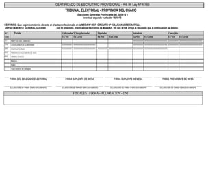 Elecciones Generales Provinciales del 20/09/15 y
eventual segunda vuelta del 18/10/15
CERTIFICO: Que según constancia obrante en el acta confeccionada en la MESA Nº 0047 CIRCUITO Nº 136, JUAN JOSE CASTELLI,
DEPARTAMENTO: GENERAL GUEMES , por mí presidida, practicado el Escrutinio de Mesa(Art. 95) Ley 4.169, arroja el resultado que a continuación se detalla:
CERTIFICADO DE ESCRUTINIO PROVISIONAL - Art. 96 Ley Nº 4.169
TRIBUNAL ELECTORAL - PROVINCIA DEL CHACO
Nº
Lista
Gobernador Y Vicegobernador Diputados Concejales
En LetrasEn NroEn LetrasEn NroEn LetrasEn Nro
IntendentePartido
En LetrasEn Nro
PARTIDO DEL OBRERO71 XXXXXXXXXXXXXXXXXXXXXXXXXXXXXXXXXXXXXXXXXXXXXXXXXXXXXXXXXXXXXXXXXXXXXXXXXXXXXXXXXXXXXXXXXXXXXXXXXXXXXXXXXXXXXXXXXXXXXXXXXXXXXXXXXXXXXXXXXXXXXXXXXXXXXXXXXXXXXXXXXXXXXXXXXXXXXXXXXXXXXXXXXXXXXXXX
CIUDADANOS A GOBERNAR179 XXXXXXXXXXXXXXXXXXXXXXXXXXXXXXXXXXXXXXXXXXXXXXXXXXXXXXXXXXXXXXXXXXXXXXXXXXXXXXXXXXXXXXXXXXXXXXXXXXXXXXXXXXXXXXXXXXXXXXXXXXXXXXXXXXXXXXXXXXXXXXXXXXXXXXXXXXXXXXXXXXXXXXXXXXXXXXXXXXXXXXXXXXXXXXXXXXXXXXXXXXXXXXXXXXXXXXXXXXXXXXXXXXXXXXXXXXXXXXXXXXXXXXXXXXXXXXXXXXXXXXXXXXXXXXXXXXXXXXXXXXXXXXXXXXXXXXXXXXXXXXXX
PROYECTO SUR180 XXXXXXXXXXXXXXXXXXXXXXXXXXXXXXXXXXXXXXXXXXXXXXXXXXXXXXXXXXXXXXXXXXXXXXXXXXXXXXXXXXXXXXXXXXXXXXXXXXXXXXXXXXXXXXXXXXXXXXXXXXXXXXXXXXXXXXXXXXXXXXXXXXXXXXXXXXXXXXXXXXXXXXXXXXXXXXXXXXXXXXXXXXXXXXXXXXXXXXXXXXXXXXXXXXXXXXXXXXXXXXXXXXXXXXXXXXXXXXXXXXXXXXXXXXXXXXXXXXXXXXXXXXXXXXXXXXXXXXXXXXXXXXXXXXXXXXXXXXXXXXXXXXXXXXXXXXXXXXXXXXXXXXXXXXXXXXXX
FRENTE CHACO MERECE MAS652
VAMOS CHACO653
Blancos
Nulos
Total General de sufragios
ACLARACIÓN DE FIRMA Y NRO DOCUMENTO ACLARACIÓN DE FIRMA Y NRO DOCUMENTO ACLARACIÓN DE FIRMA Y NRO DOCUMENTO ACLARACIÓN DE FIRMA Y NRO DOCUMENTO
FIRMA DEL DELEGADO ELECTORAL FIRMA SUPLENTE DE MESA FIRMA SUPLENTE DE MESA FIRMA PRESIDENTE DE MESA
-------------------------------------------------------------
--------------------------------------------------------------------------------------------------------------------------
-------------------------------------------------------------
-------------------------------------------------------------
-------------------------------------------------------------
-------------------------------------------------------------
-------------------------------------------------------------
FISCALES - FIRMA - ACLARACION - DNI
 