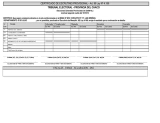 Certificados de escrutinio chaco