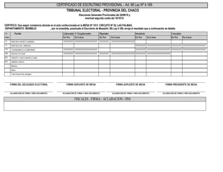 Certificados de escrutinio chaco