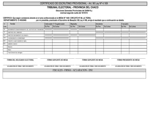 Certificados de escrutinio chaco