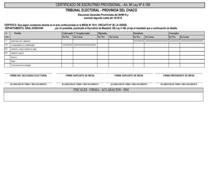 Certificados de escrutinio chaco