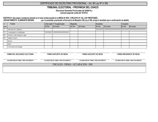 Certificados de escrutinio chaco