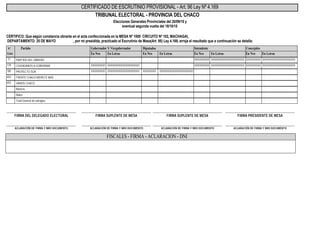 Certificados de escrutinio chaco