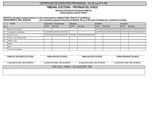 Certificados de escrutinio chaco