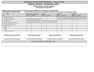 Certificados de escrutinio chaco