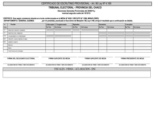 Certificados de escrutinio chaco