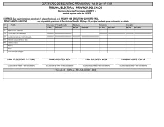 Certificados de escrutinio chaco