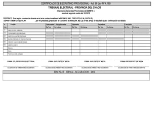 Certificados de escrutinio chaco