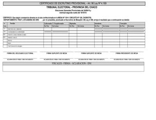 Elecciones Generales Provinciales del 20/09/15 y
eventual segunda vuelta del 18/10/15
CERTIFICO: Que según constancia obrante en el acta confeccionada en la MESA Nº 1014 CIRCUITO Nº 129, CHOROTIS,
DEPARTAMENTO: FRAY J.STA.MARIA DE ORO , por mí presidida, practicado el Escrutinio de Mesa(Art. 95) Ley 4.169, arroja el resultado que a continuación se detalla:
CERTIFICADO DE ESCRUTINIO PROVISIONAL - Art. 96 Ley Nº 4.169
TRIBUNAL ELECTORAL - PROVINCIA DEL CHACO
Nº
Lista
Gobernador Y Vicegobernador Diputados Concejales
En LetrasEn NroEn LetrasEn NroEn LetrasEn Nro
IntendentePartido
En LetrasEn Nro
PARTIDO DEL OBRERO71 XXXXXXXXXXXXXXXXXXXXXXXXXXXXXXXXXXXXXXXXXXXXXXXXXXXXXXXXXXXXXXXXXXXXXXXXXXXXXXXXXXXXXXXXXXXXXXXXXXXXXXXXXXXXXXXXXXXXXXXXXXXXXXXXXXXXXXXXXXXXXXXXXXXXXXXXXXXXXXXXXXXXXXXXXXXXXXXXXXXXXXXXXXXXXXXX
CIUDADANOS A GOBERNAR179 XXXXXXXXXXXXXXXXXXXXXXXXXXXXXXXXXXXXXXXXXXXXXXXXXXXXXXXXXXXXXXXXXXXXXXXXXXXXXXXXXXXXXXXXXXXXXXXXXXXXXXXXXXXXXXXXXXXXXXXXXXXXXXXXXXXXXXXXXXXXXXXXXXXXXXXXXXXXXXXXXXXXXXXXXXXXXXXXXXXXXXXXXXXXXXXXXXXXXXXXXXXXXXXXXXXXXXXXXXXXXXXXXXXXXXXXXXXXXXXXXXXXXXXXXXXXXXXXXXXXXXXXXXXXXXXXXXXXXXXXXXXXXXXXXXXXXXXXXXXXXXXX
FRENTE CHACO MERECE MAS652
VAMOS CHACO653
Blancos
Nulos
Total General de sufragios
ACLARACIÓN DE FIRMA Y NRO DOCUMENTO ACLARACIÓN DE FIRMA Y NRO DOCUMENTO ACLARACIÓN DE FIRMA Y NRO DOCUMENTO ACLARACIÓN DE FIRMA Y NRO DOCUMENTO
FIRMA DEL DELEGADO ELECTORAL FIRMA SUPLENTE DE MESA FIRMA SUPLENTE DE MESA FIRMA PRESIDENTE DE MESA
-------------------------------------------------------------
--------------------------------------------------------------------------------------------------------------------------
-------------------------------------------------------------
-------------------------------------------------------------
-------------------------------------------------------------
-------------------------------------------------------------
-------------------------------------------------------------
FISCALES - FIRMA - ACLARACION - DNI
 