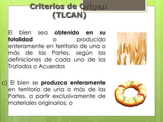 El bien sea  obtenido en su totalidad  o producido enteramente en territorio de una o más de las Partes, según las definiciones de cada uno de los Tratados o Acuerdos  c) El bien se  produzca enteramente  en territorio de una o más de las Partes, a partir exclusivamente de materiales originarios; o Criterios de Origen  (TLCAN) 