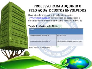 Custos
Empreendimentos até 1.500 m² R$ 17.500,00
Empreendimentos cima 1.500 m² R$ 17.500,00 + R$ 1,609 por m² a mais
O registro do projeto é feito pelo site pelo site
www.vanzolini.org.br, os custos são de acordo com o
tamanho do empreendimento como mostra a Tabela 1;
Tabela 1 – Custos selo AQUA
PROCESSO PARA ADQUIRIR O
SELO AQUA E CUSTOS ENVOLVIDOS
Fonte -revista on line techne
 