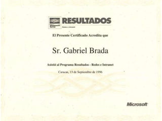 Gabriel Badra Courses