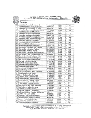 Certificados Locutor Acta 13