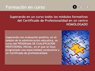   1 2 Formación en curso   3 Superando con evaluación positiva, en el ámbito de la administración educativa, un curso del PROGRAMA DE CUALIFICACIÓN PROFESIONAL INICIAL, en el que se haya programado una especialidad conducente a un Certificado de profesionalidad.   Superando en un curso todos los módulos formativos del Certificado de Profesionalidad en un centro HOMOLOGADO 