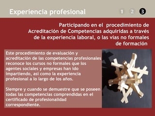   Participando en el  procedimiento de Acreditación de Competencias adquiridas a través de la experiencia laboral, o las vías no formales de formación  Experiencia profesional 1 2 3 Este procedimiento de evaluación y acreditación de las competencias profesionales reconoce los cursos no formales que los agentes sociales y empresas han ido impartiendo, así como la experiencia profesional a lo largo de los años.  Siempre y cuando se demuestre que se poseen todas las competencias comprendidas en el certificado de profesionalidad correspondiente.  