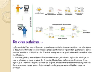 Características esenciales de la Firma ElectrónicaAutenticidad, integridad, confidencialidad y no repudio.¿Que no es una firma electrónica o digital?Nombre de usuario y Contraseña.