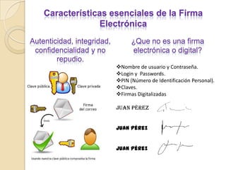 Firmar electrónicamente de forma que garantice la integridad de los datos transmitidos  y su procedencia.